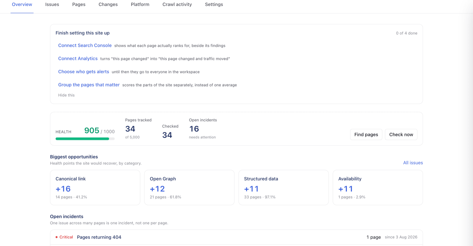 Workover Monitor showing a health score of 905 out of 1000 for workover.dev, 34 pages tracked, 16 open incidents, and the biggest opportunities by category.