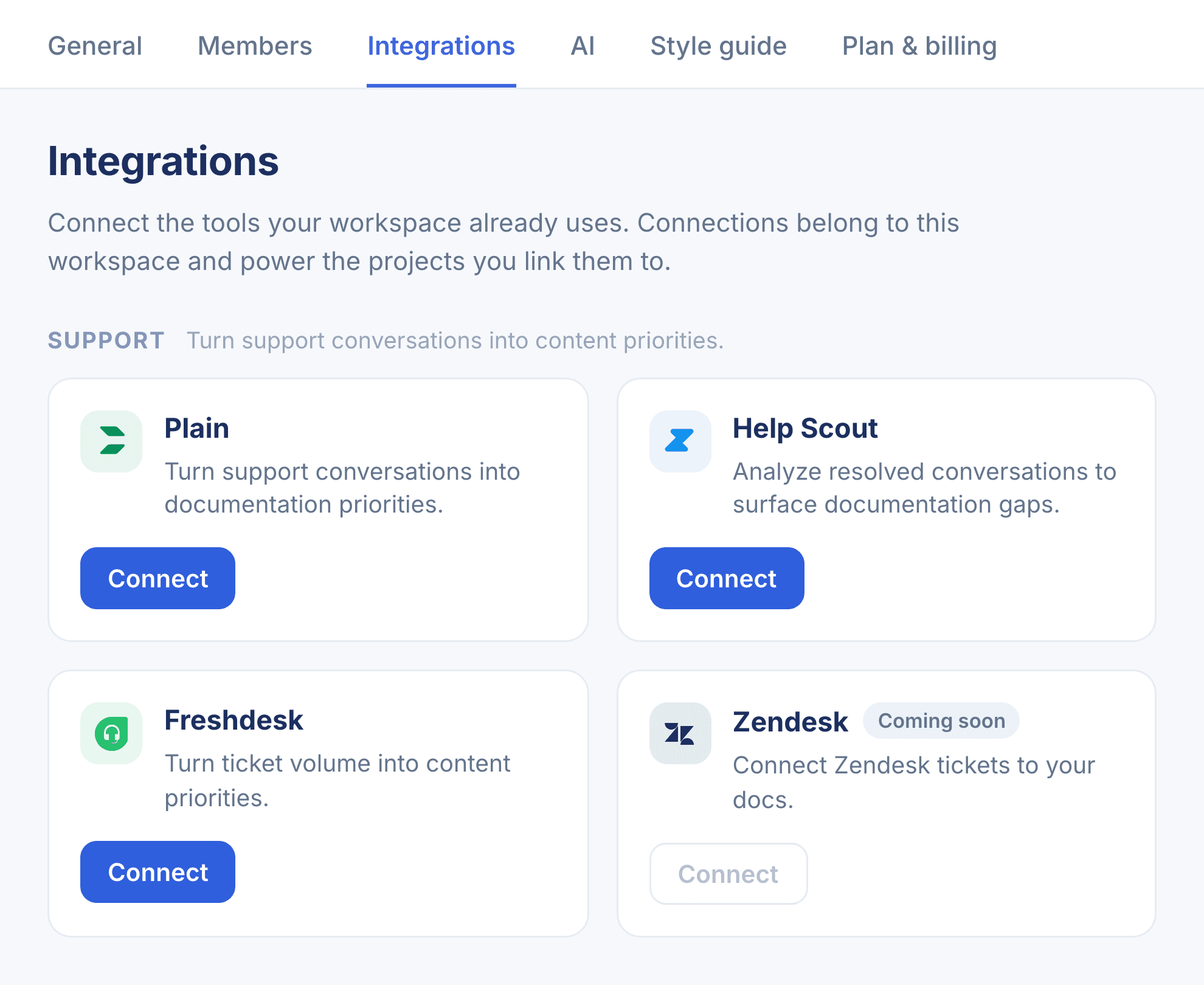 Workover Settings → Integrations, showing the provider catalogue grouped by category