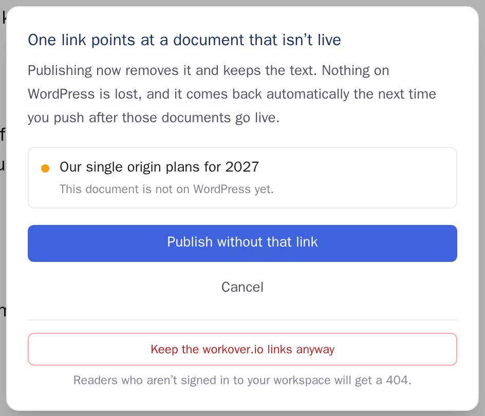 The dialog listing the held link and why, with Publish without that link, Cancel and Keep the workover.io links anyway
