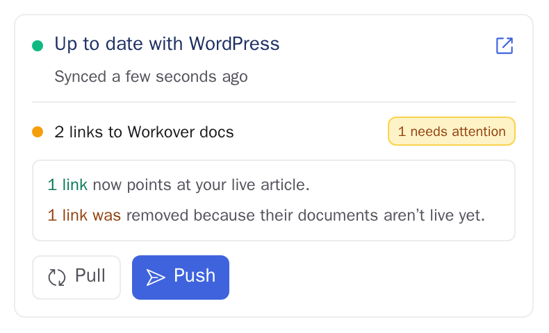 The WP tab after a push: 1 link now points at your live article, 1 link was removed